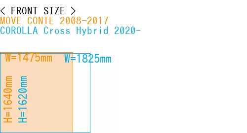 #MOVE CONTE 2008-2017 + COROLLA Cross Hybrid 2020-